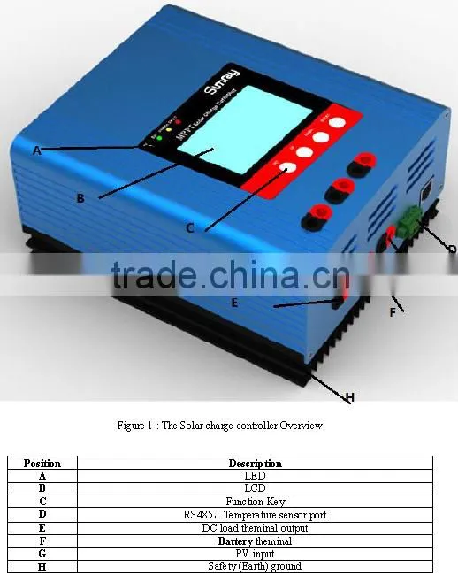 LCD display 1440w mppt charge controller 24V 60A