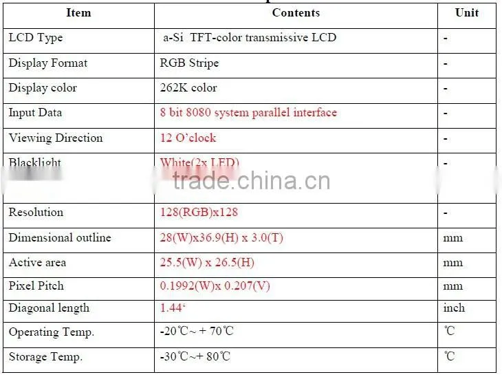 128 * 128 TFT LCD display (ybt015a)