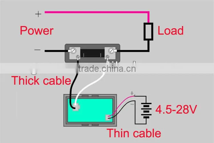 DC ampere meter with Shunt DC0-50A