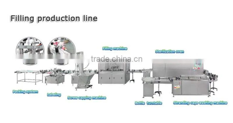 filling production line
