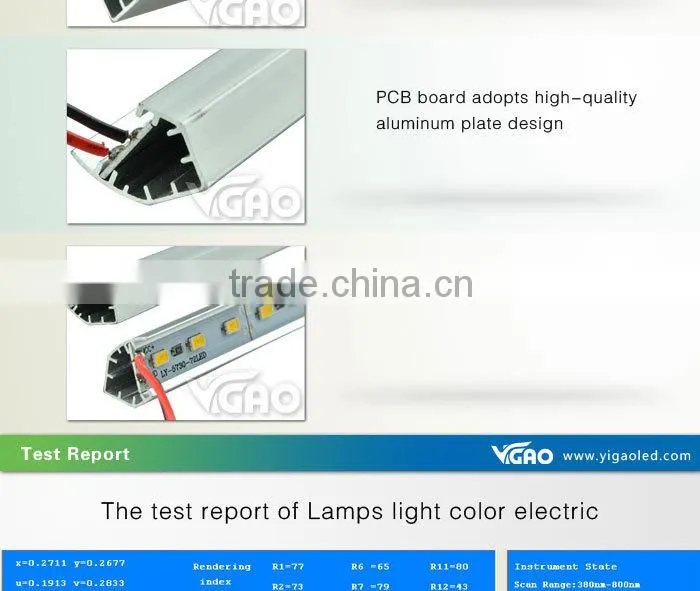 SMD5050 led rigid strip