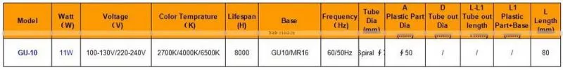 GU10 11W 2700K Energy Saving Lamp