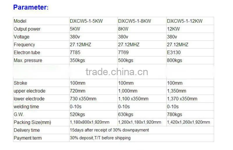 high frequency plastic welding equipment for tarpaulin sunshading canvas