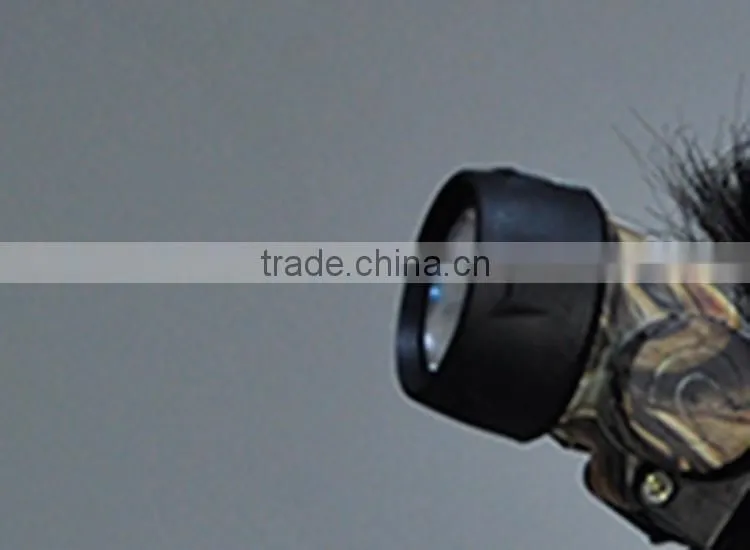 Free sample Durable Battery car headlamp