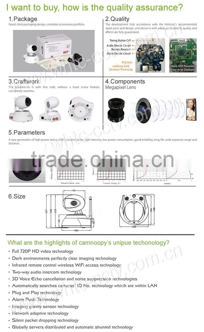 2014 New 1.0 Megapixel Pan Tilt Vatop WIFI Camera