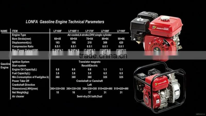 ANDITIGER Gasoline Water Pumping Machine for Sale