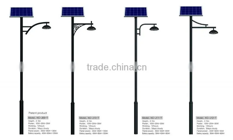 2016 Unique Solar Street Light with Integrated LED Chips