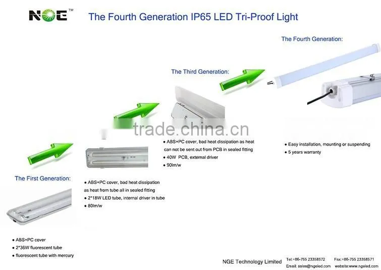 5 years warranty tri-proof watertight lighting fixtures led ip65