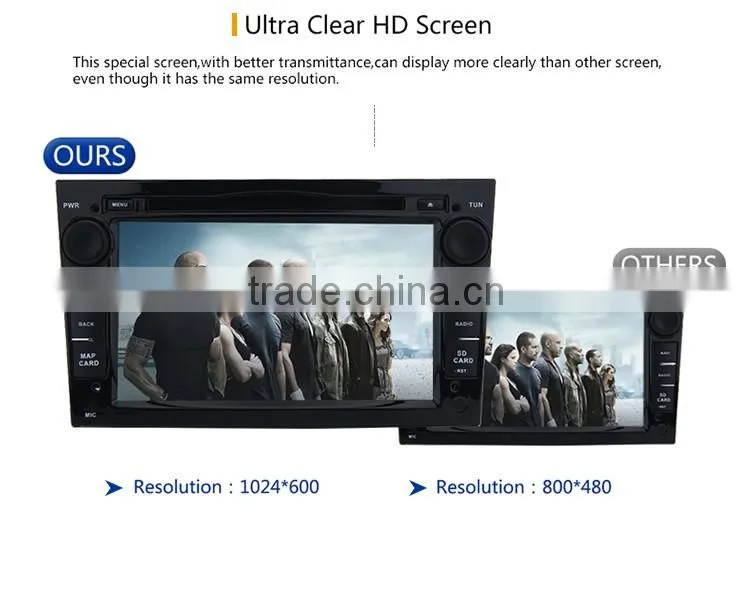 Wholesale obd2 double din car dvd gps navigation android for opel zafira from 2005 mondeo focus