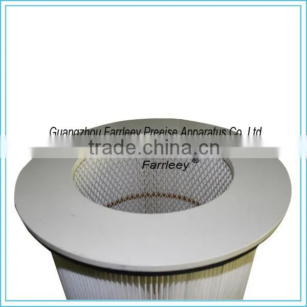 Farrleey Cylinder Dust Bag Filter Replacement