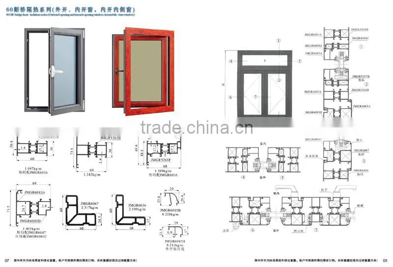 Aluminium casement window profiles