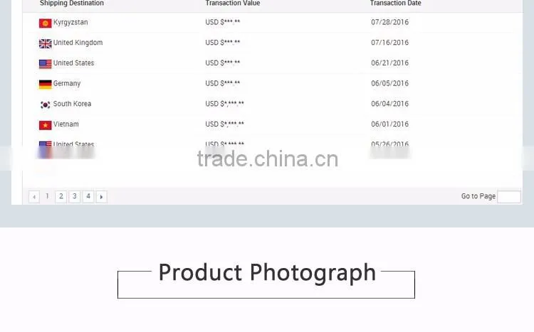 2016Fashion smartsonic hifu ultrasound for skin lifting