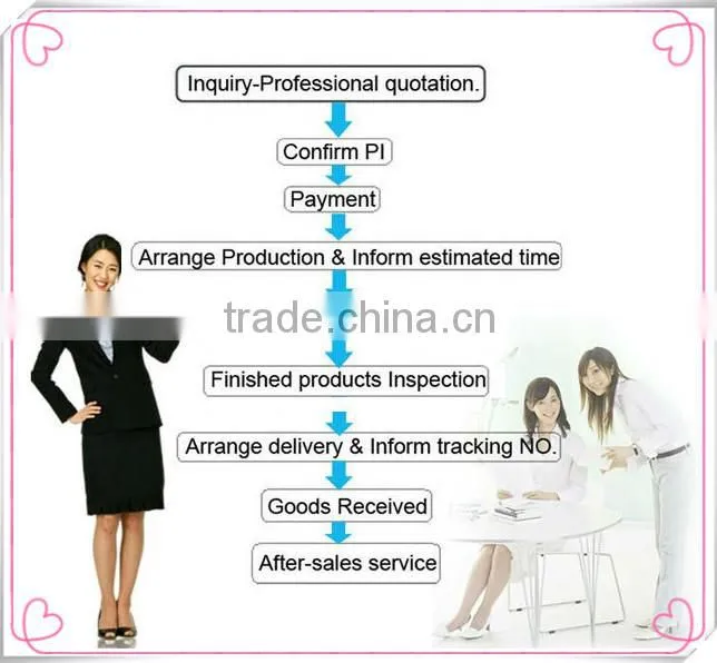 2015 Hot New Fractional RF Micro Needle Facial Machine/ Home Infrared Skin Tightening Machine
