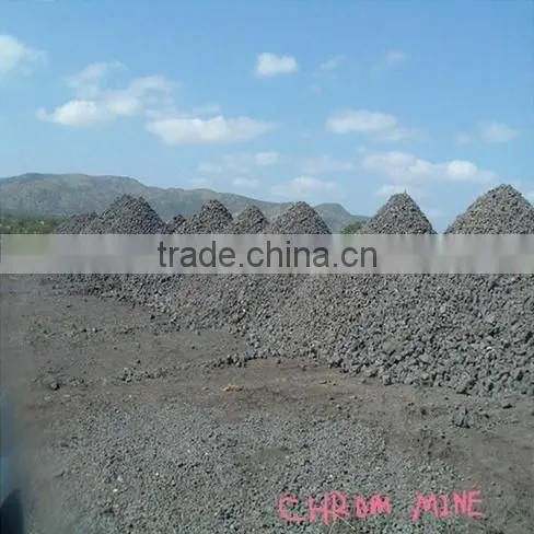 high carbon ferro chrome with wholesale price