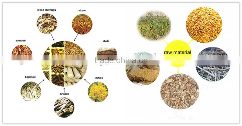 CE approved diesel drive combind pellet mill with diesel motor crusher SK-300PC