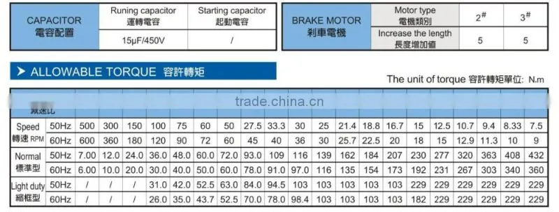 HOULE 0.4KW 110v ac small gear reduction electric motor ac synchronous gear motor