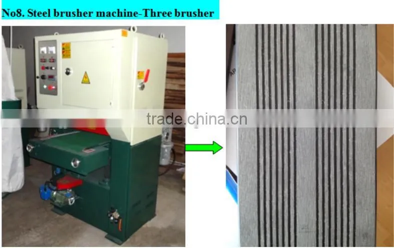 WPC pvc door panel extrusion line/wpc pvc plastic door frame extrusion price