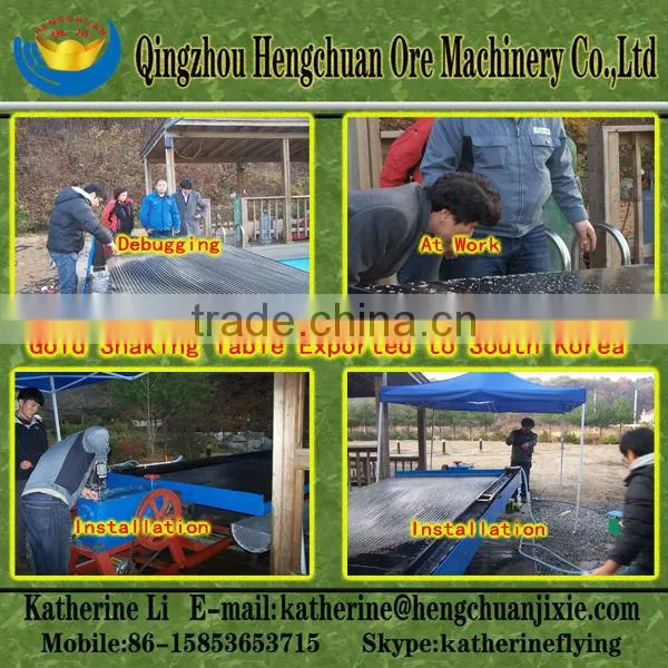 Long Working Life Gold Prospecting Professional Equipment