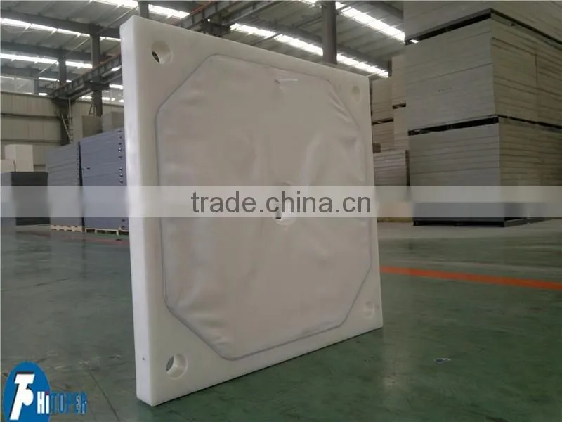 Embedded filter press plate, together with filter cloths. better to avoid leakage