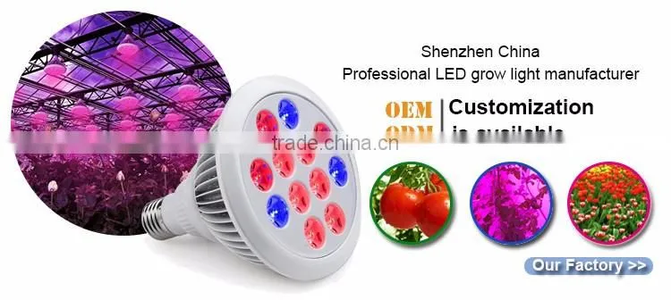 12W Greenhouse Grow Par Light,Veg And Flower Light