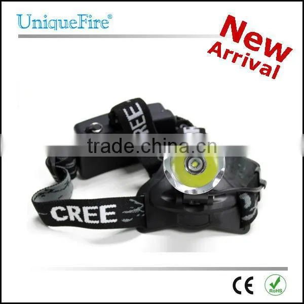 Aluminum USA CREE T6 LED Headlamp Flashlight with headband