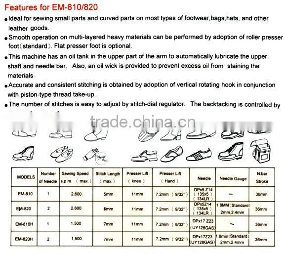 Single / Double needle postbed lockstitch sewing machine