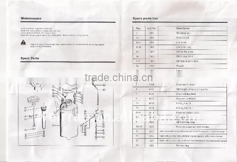 (4139) 5L plastic manual pumps fog pesticide sprayer