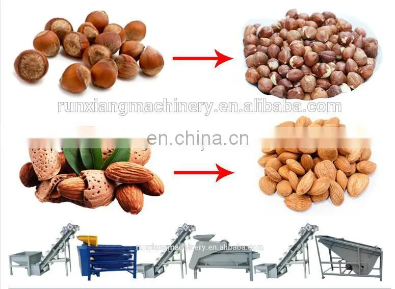 Automatic Coconut Bean Peanut Crushing Almond Cutting Machine Herb Crusher Cashew Nut Chopping Industrial Nut Chopper For Sale