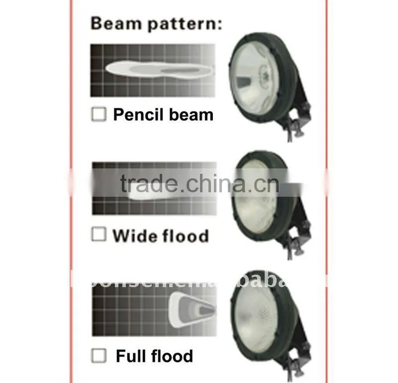construction working lamp 35w 12v/24v super bright