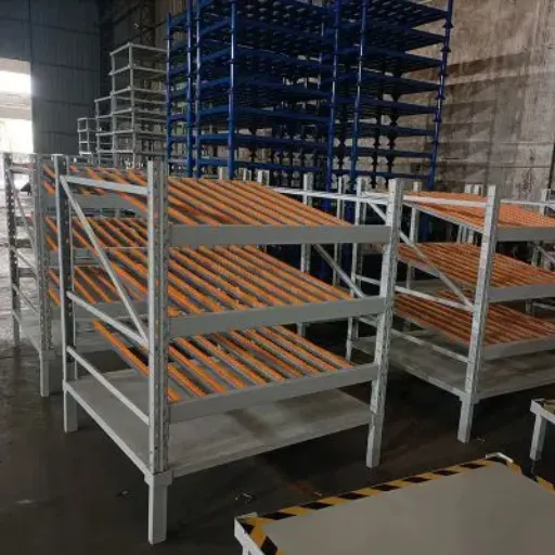 Common Use Cases for Flow Shelving.png