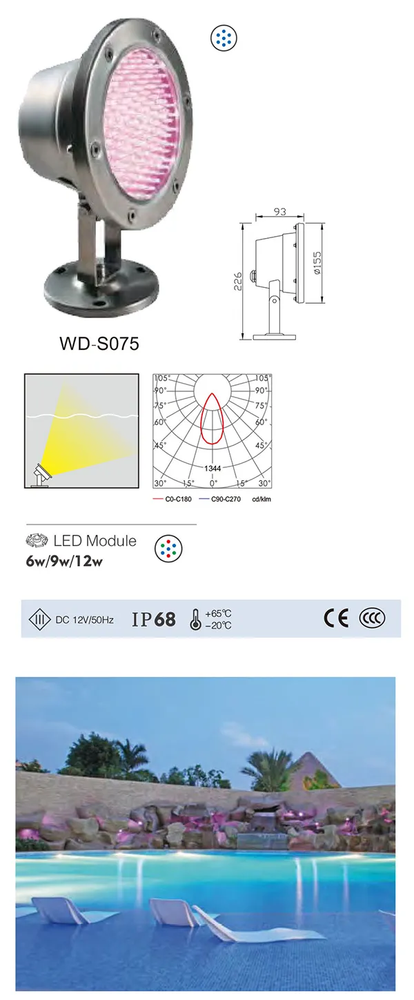 WD-S075-des