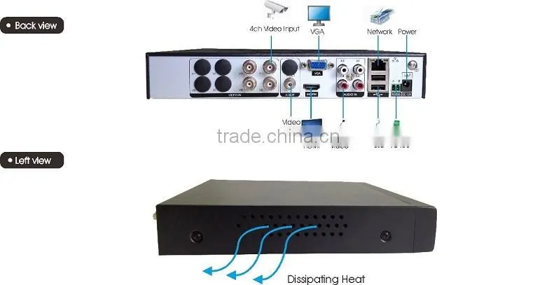4ch 1080P HD Mini AHD AVR Support 4 channel 1080P/720P AHD Camera