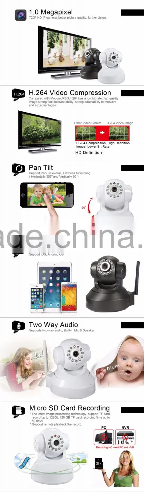 High quality wireless cctv camera, wireless network camera network camera, 360 degree wireless camera
