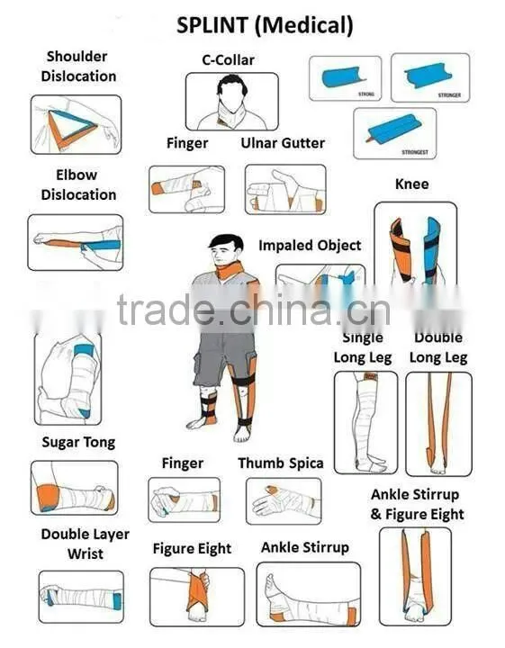 Fiberglass foam padded flexible polyurethane material for finger splint