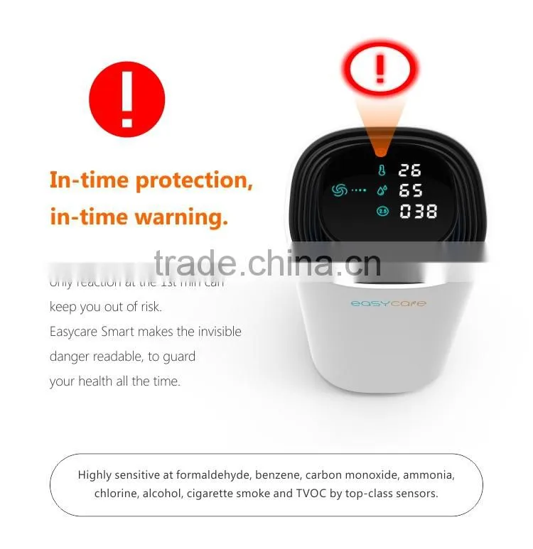 latest products in market portable air conditioner for cars