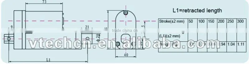 mini 900N DC electric linear actuator for solar machine