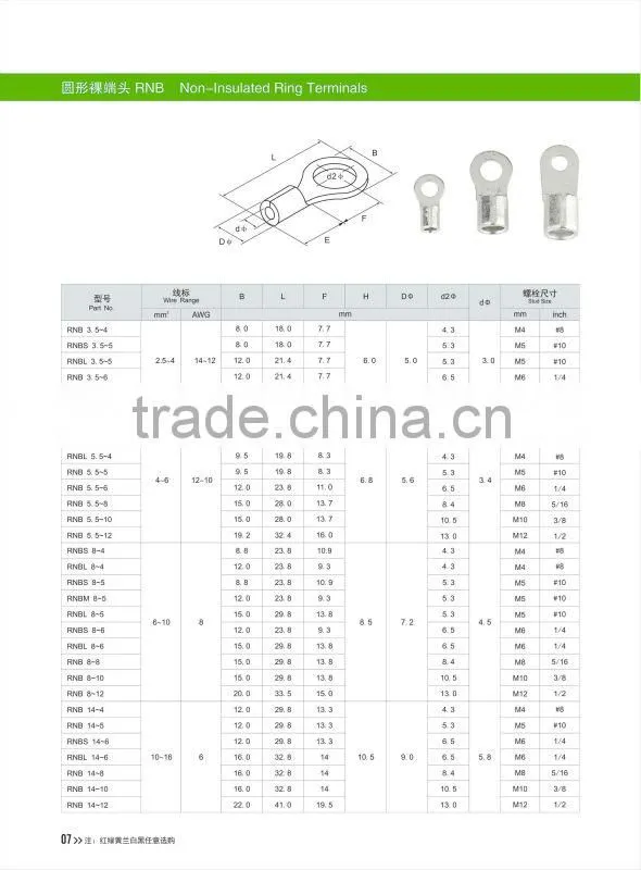 2.5-4MM2 AWG14-12 copper Non Insulated Ring electric wire end terminal