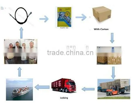 Auto parts PTO control cables factory with 21 years experience