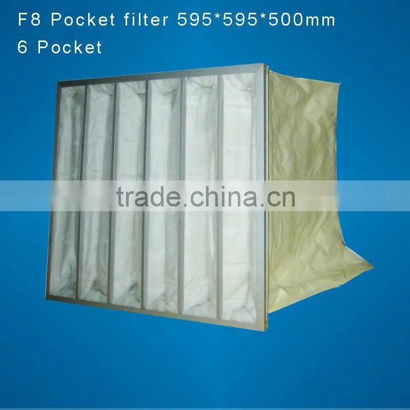 Medium effficiency pocket air filter for clean room