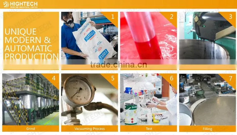 high gloss dry fast non-skinning vivid 4 color sheet-fed printing offset ink for Middle Esat offset ink supplier