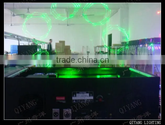 ILDA 40k 532nm 4000mW Animation Green best price disco laser lights