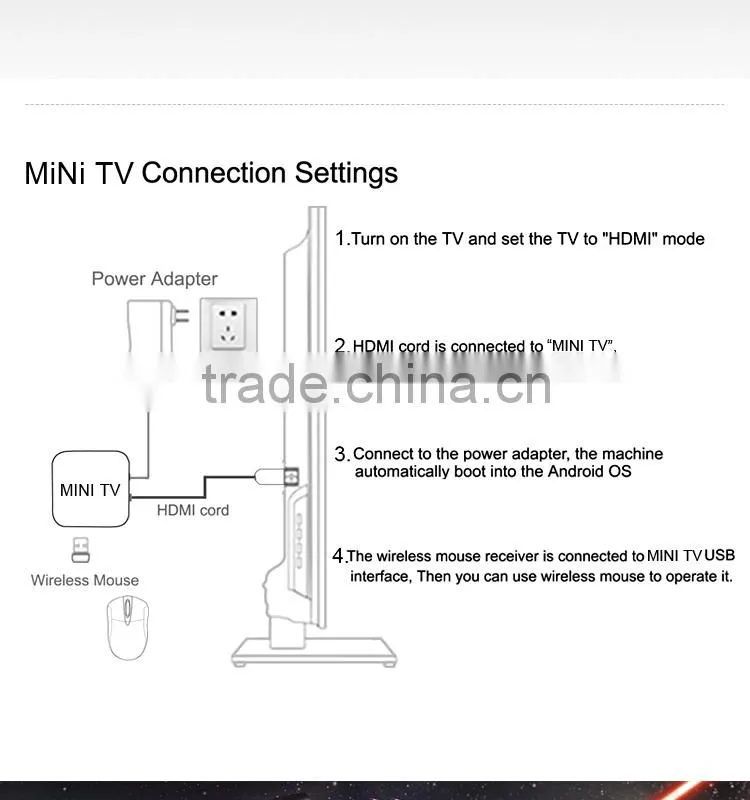 Android 4.4 mini pc stick with 1080p full HD resolution video output support
