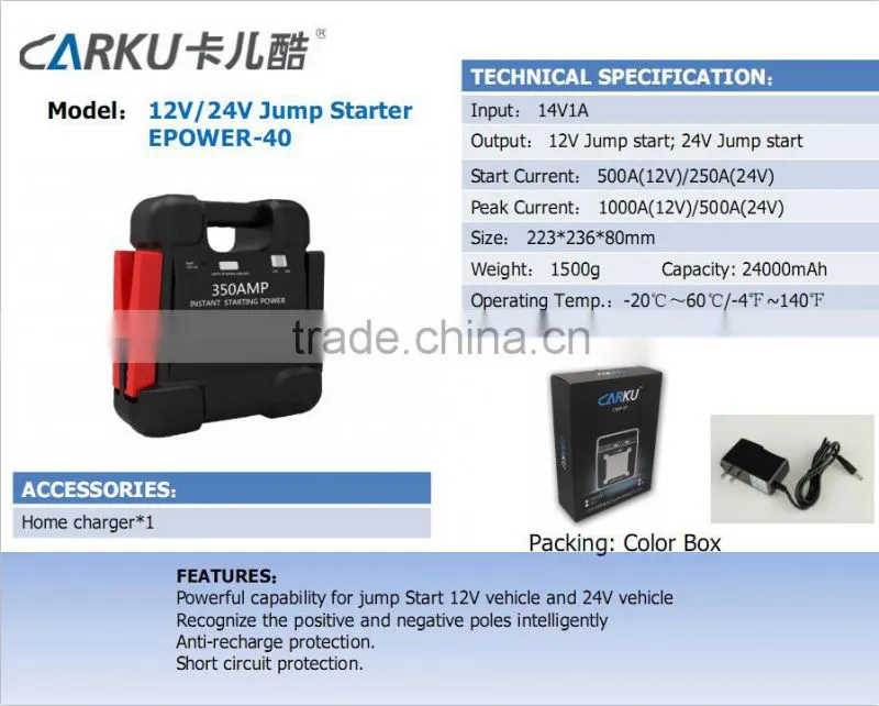 CE RoHS FCC patent 24000mAh 12V 24V lithuim jump starter
