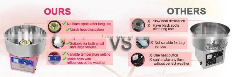 GREAT Electric Cotton Candy Maker 580 Pink Carnival Commercial Floss APPARATUS AU/EU/US PLUG