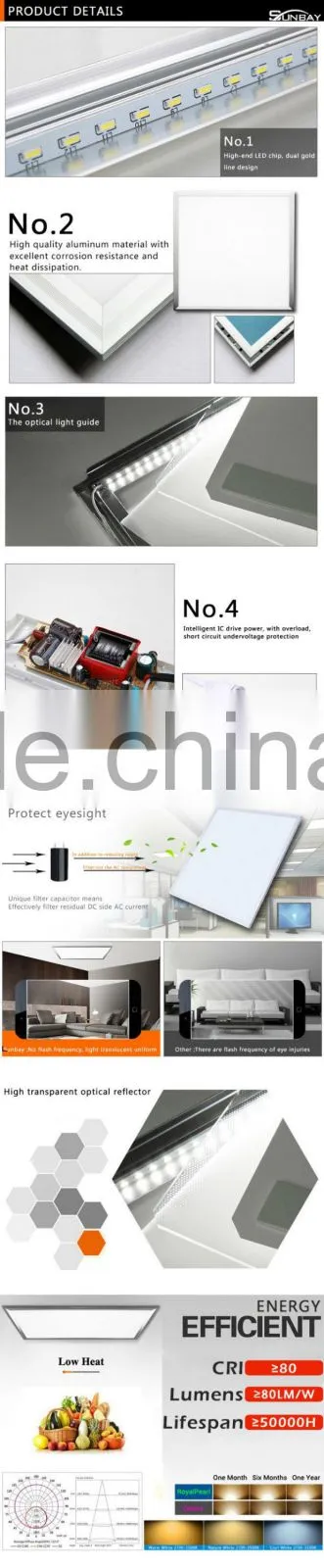 industrial use Office building multicolor led panel light