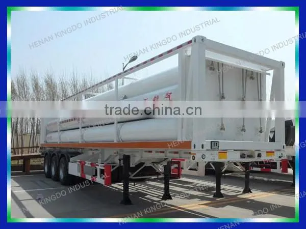 Biogas plant project, small biogas plant and big biogas plant for industral use
