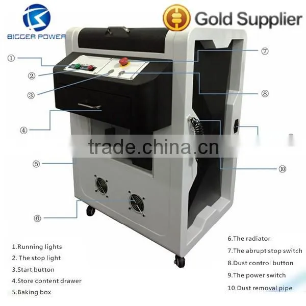 High-tech nano material atomization equipment to waterproof nano mobile phone