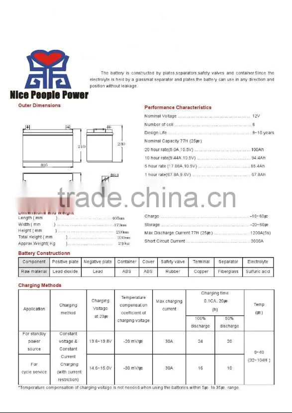 Trade guarantee high Quality 12v100ah Solar battery