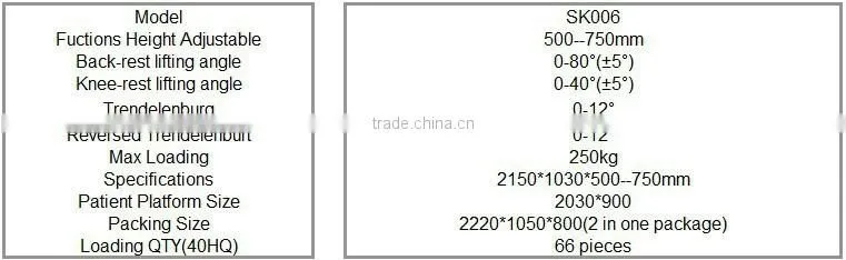 SK006 Hospital Furniture Electric Hospital Beds For Sale