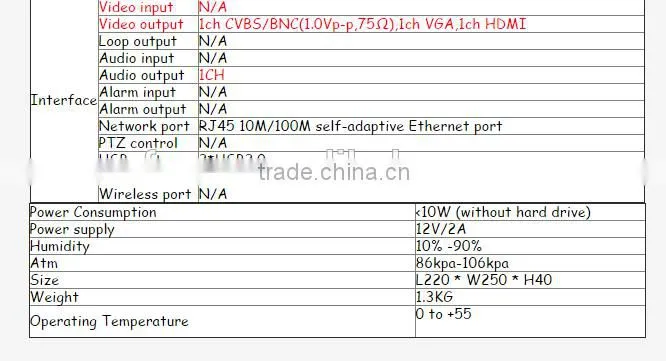 New support 4ch 720P realtime playback 4CH H.264 1080P AHD DVR 1 SATA HDD (MAX 6TB ) HI3521 Chip AHD CCTV DVR Recorder